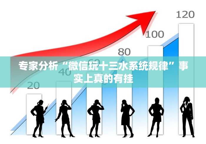 专家分析“微信玩十三水系统规律”事实上真的有挂